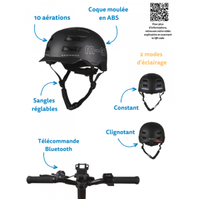 Smart Helmet 