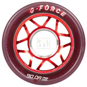 G Force Alloy Grippy