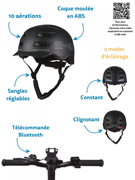 Smart Helmet