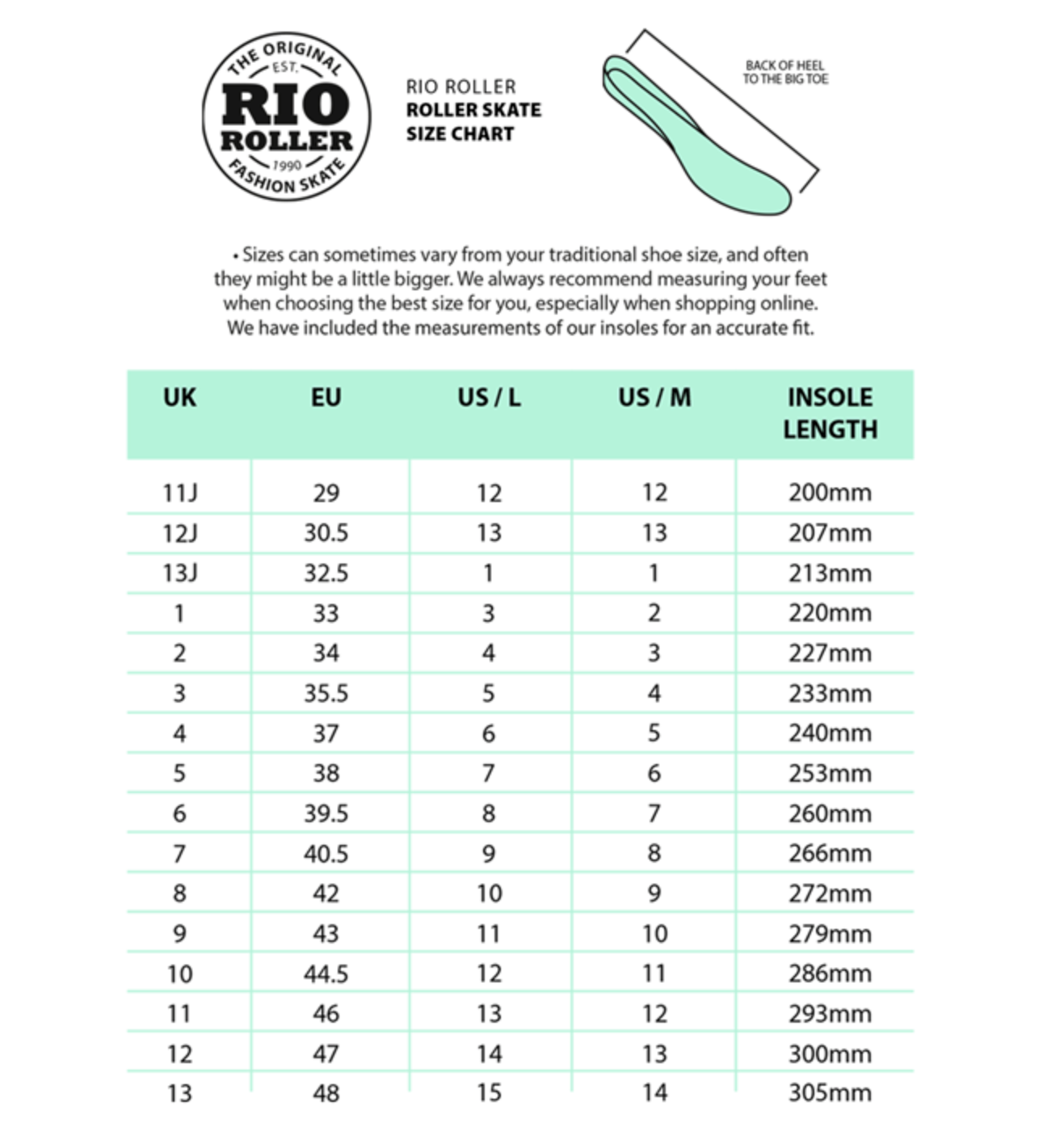 Rio Roller TAILLE Rio Roller TAILLE