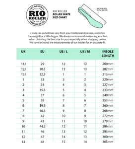 Rio Roller TAILLE